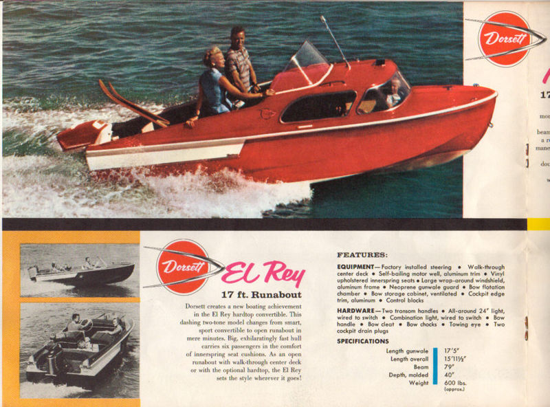 File:Dorsettb58004.jpg
