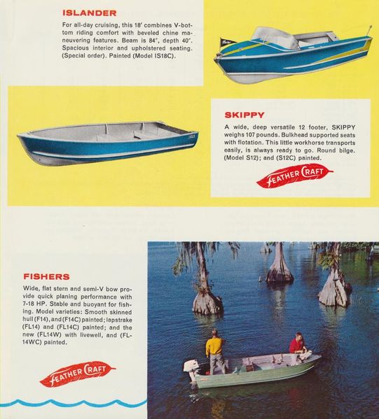 File:Feathercraftb64004.jpg