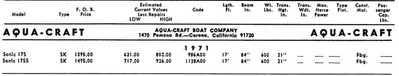 File:Aquacraftbb001.jpg
