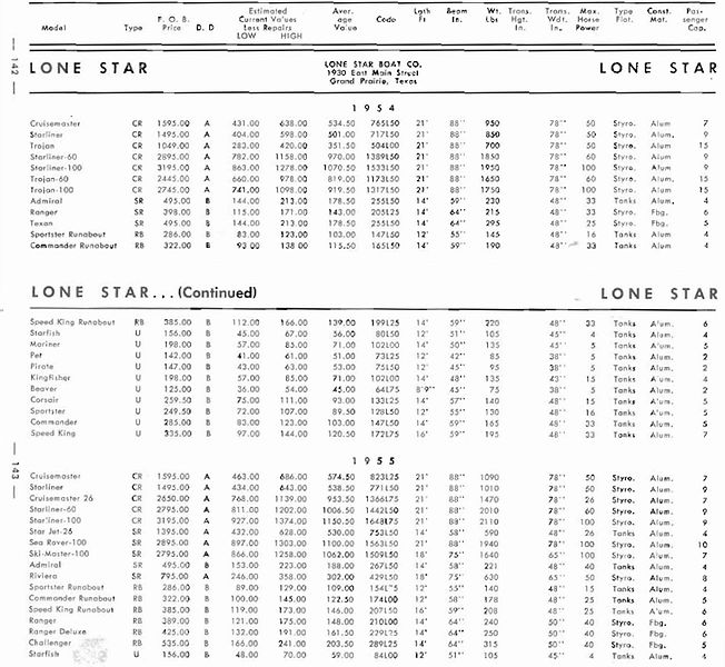 File:Lonestarbb001.jpg