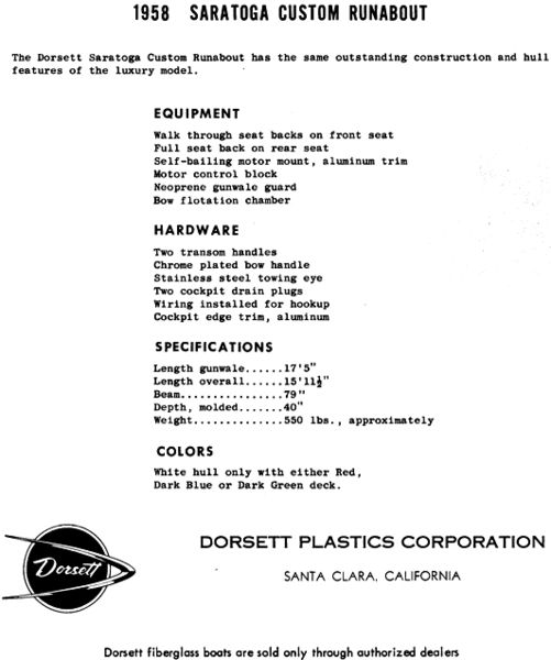 File:Dorsetta58002.jpg