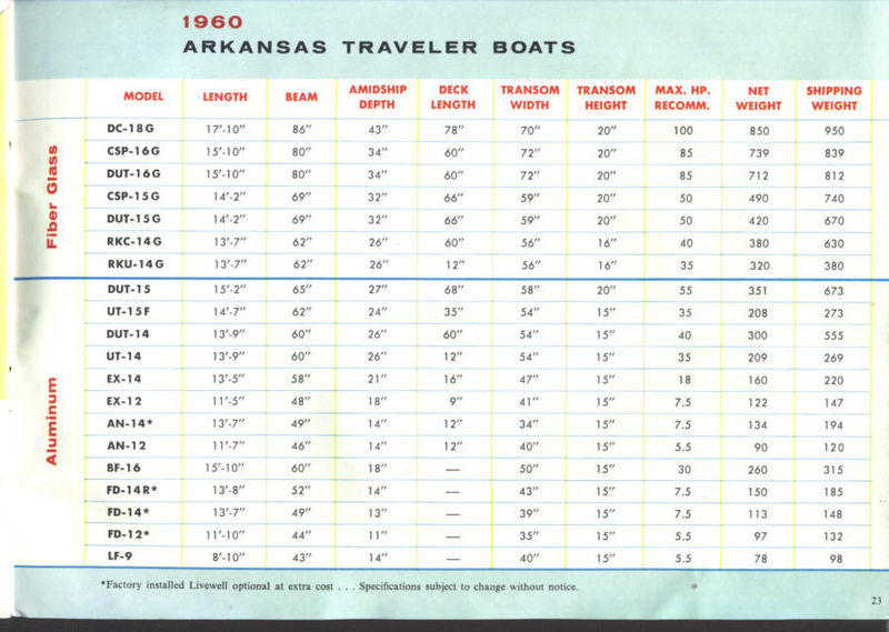 File:Arktravb60015.jpg