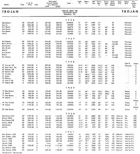File:Trojanbb001.jpg
