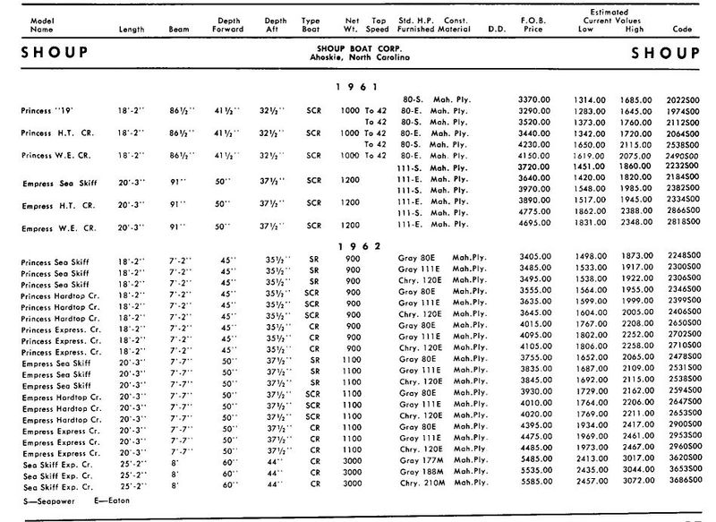 File:Shoupbb003.jpg