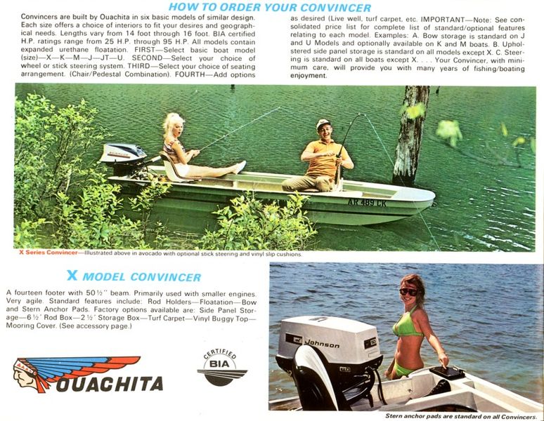 File:Ouachitab72001.jpg