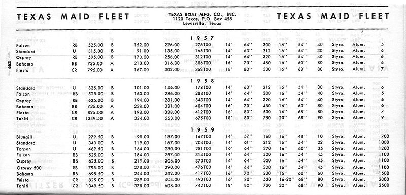 File:Texasmaidbb001.jpg