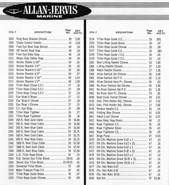 File:Allanjervisb61079.jpg