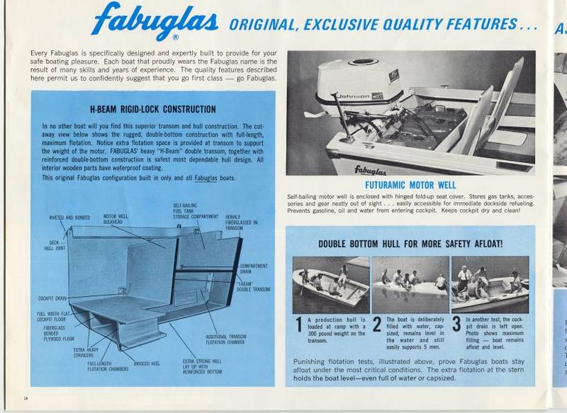 File:Fabuglasb68014.jpg
