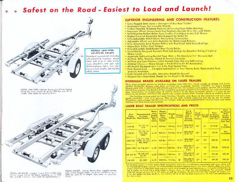 File:Lugerb62015.jpg