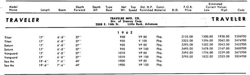File:Travelerbb002.jpg
