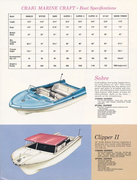 File:Craigb61003.jpg