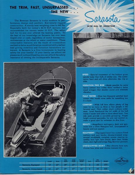 File:Bowmanb60005.jpg