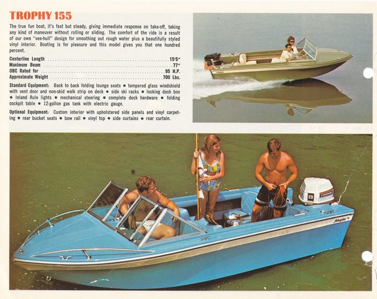 File:Fabuglasb71006.jpg