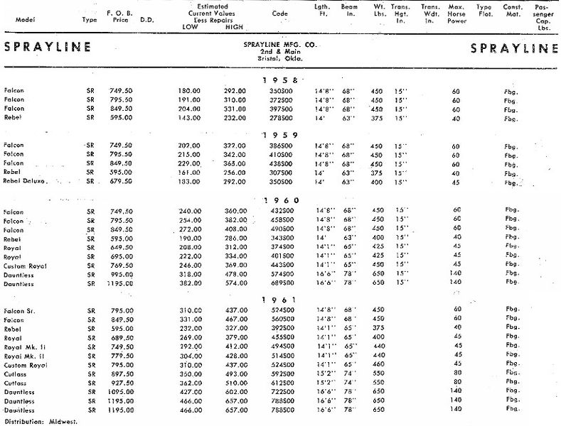 File:Spraylinebb001.jpg