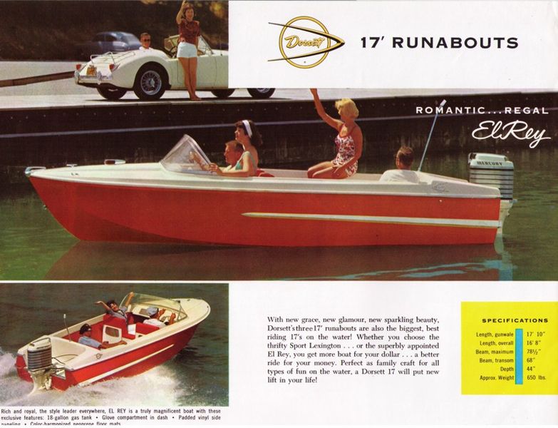 File:Dorsettb60008.jpg