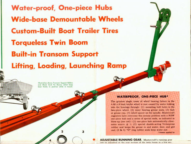 File:Mastercraftb55007.jpg