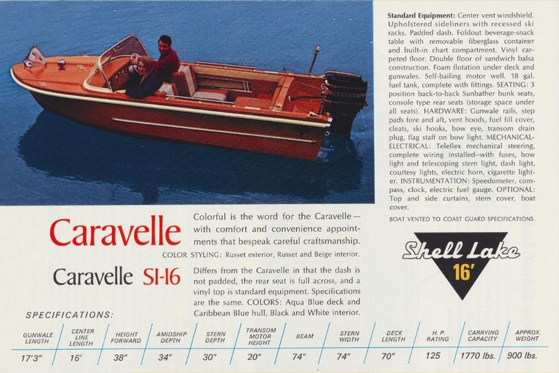 File:Shelllakeb68012.jpg