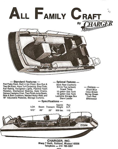 File:Chargerb76001.jpg
