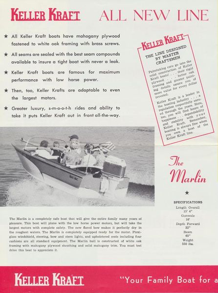 File:Kellerkraftb64005.jpg