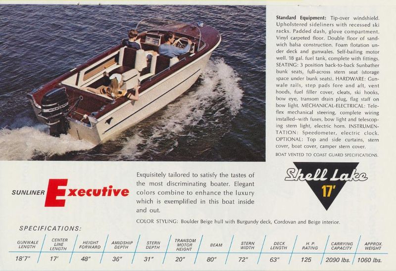File:Shelllakeb68010.jpg