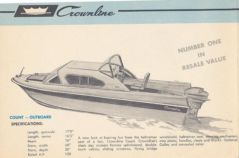 File:Crownlineb64005.jpg