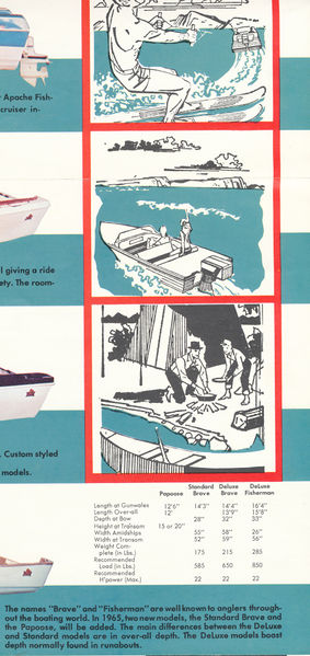 File:Pipestone1965 0011.jpg
