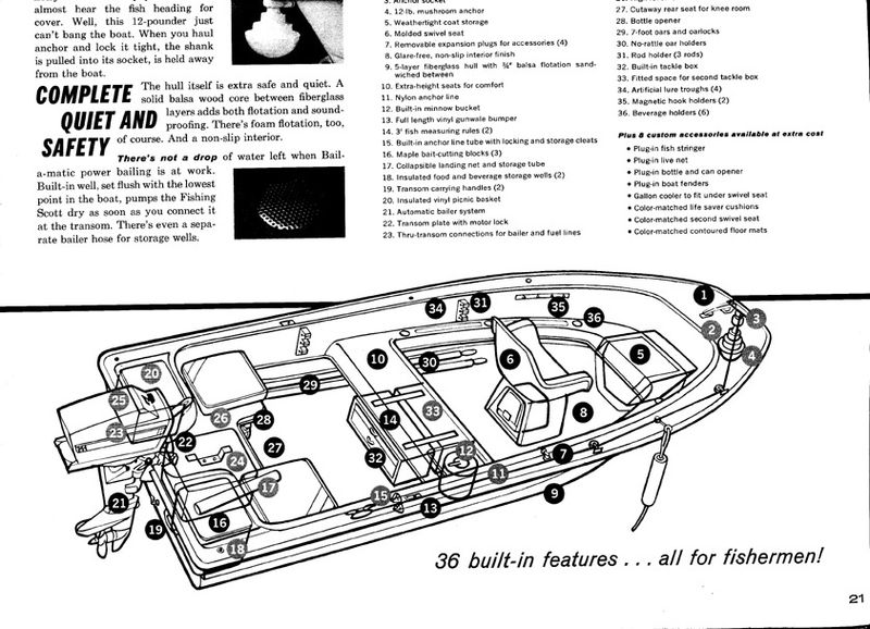 File:Scottb62021.jpg