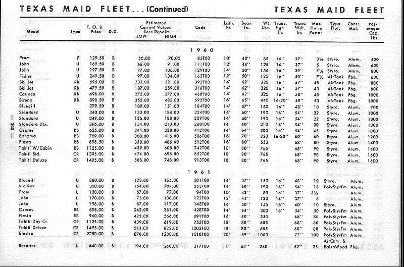 File:Texasmaidbb002.jpg