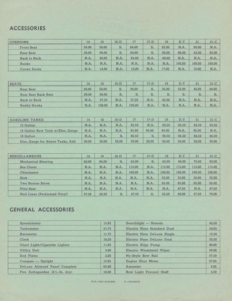 File:TnTb63010.jpg