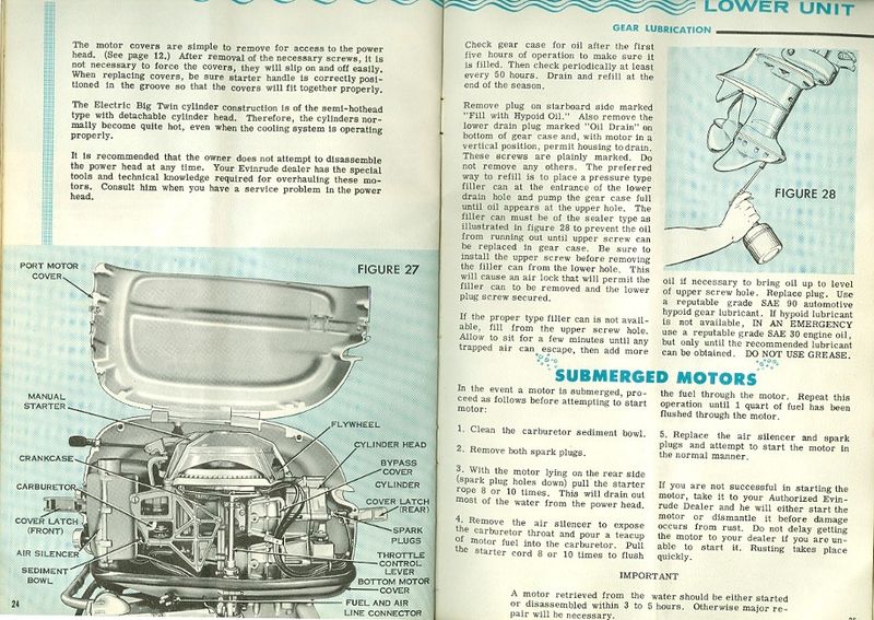 File:Evinrudeom56014.jpg
