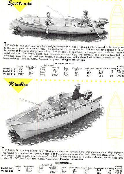 File:Shelllakeb58004.jpg