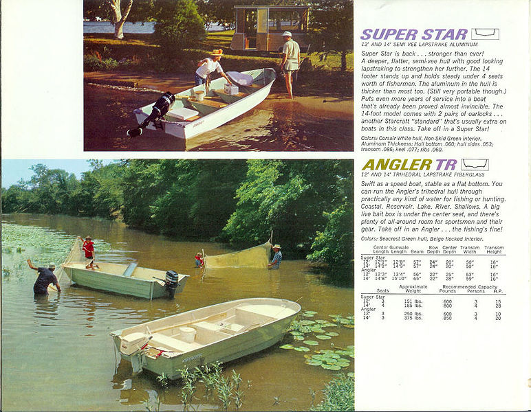 File:Starcraftb67031.jpg