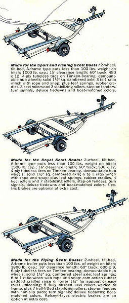 File:Scottb63005.jpg
