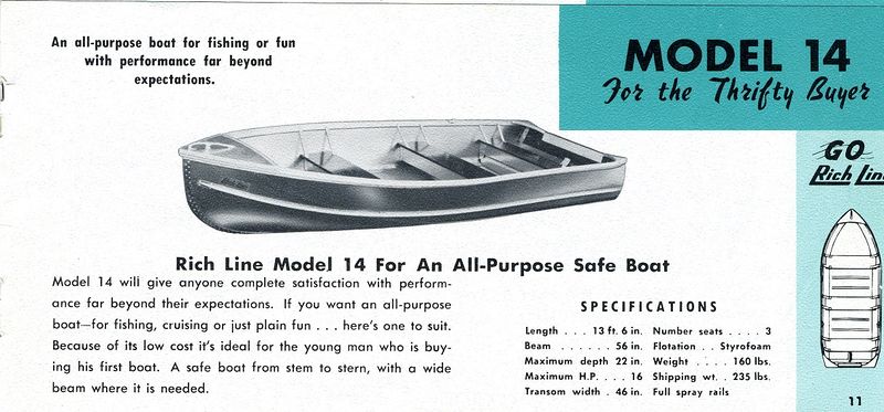 File:Richlineb56011.jpg