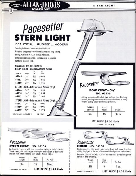 File:Allanjervisb61010.jpg