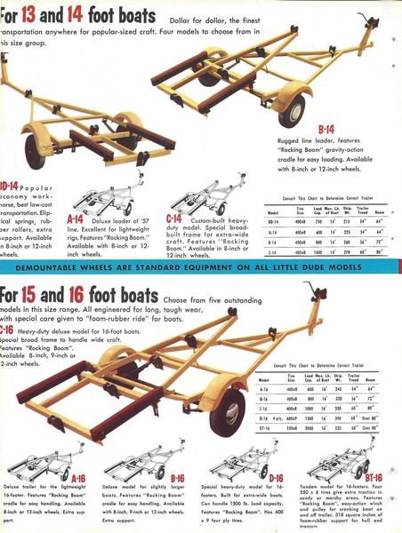 File:Littledudeb57002.jpg