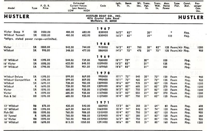 File:Hustlerbb001.jpg