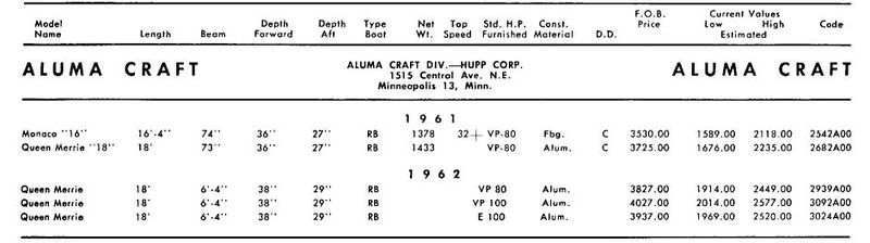 File:Alumacraftbb004.jpg