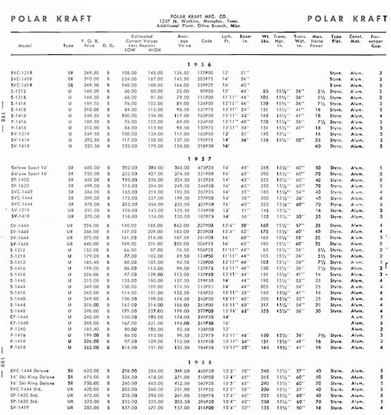 File:Polarkraftbb001.jpg