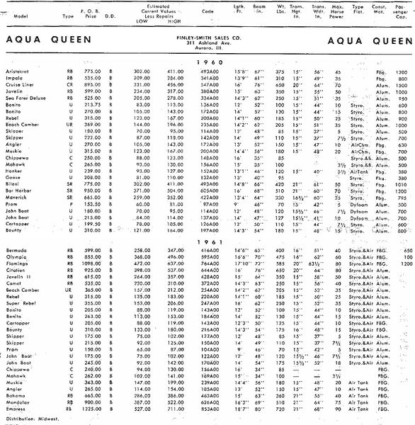 File:Aquaqueenbb002.jpg