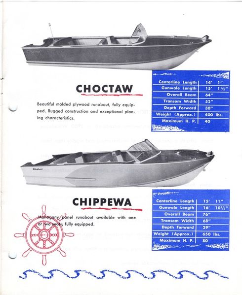 File:Whitehouseb60017.jpg