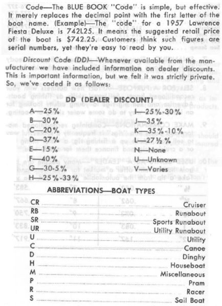 File:Bluebookquickref.jpg