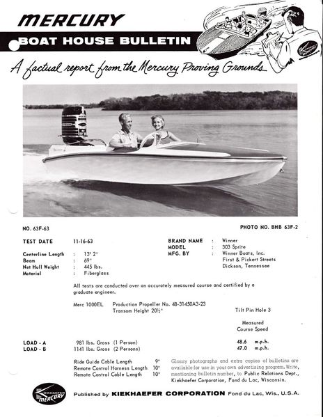 File:Mercbhb63F-63.jpg