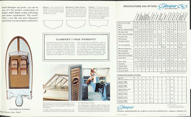File:Glassparb69014.jpg
