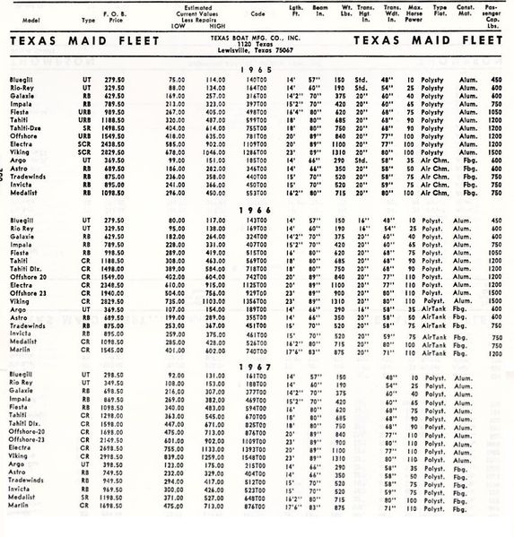 File:Texasmaidbb004.jpg