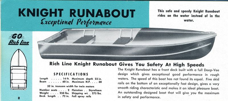 File:Richlineb56008.jpg