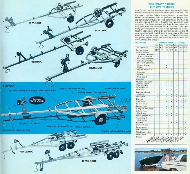 File:Lonestara66016.jpg
