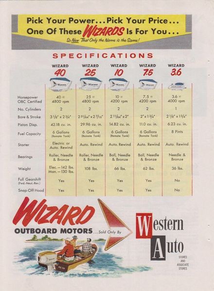 File:Wizarda59004.jpg