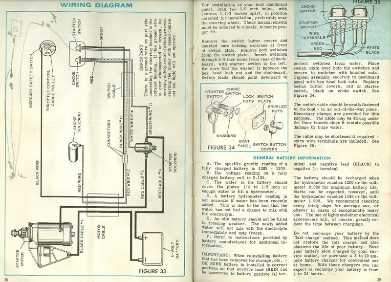 File:Evinrudeom56016.jpg