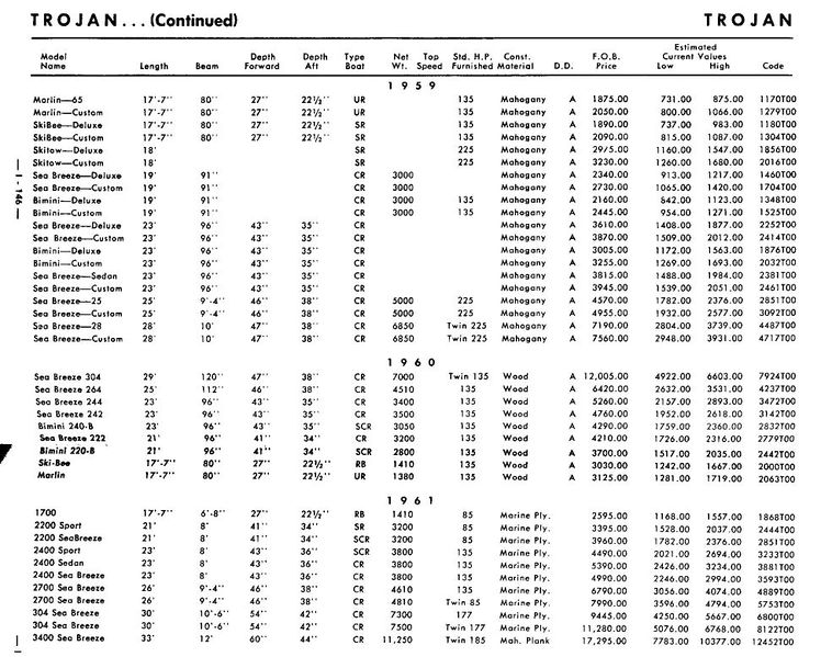 File:Trojanbb003.jpg